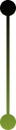 Full stack line mobile